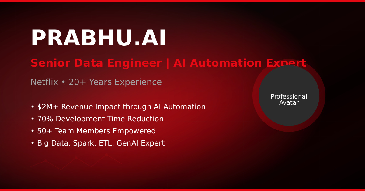 Prabhu Kasinathan - Senior Data Engineer | AI Automation Expert
